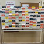 A wall of encouraging thank you notes